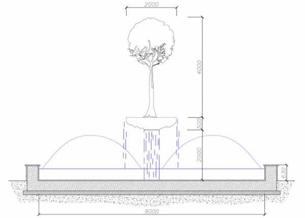 Чертежи фонтанов в автокаде