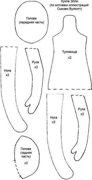 Выкройка тела текстильной куклы на шарнирах