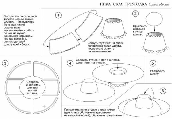 Сомбреро сделать руками пошаговое фото сделать