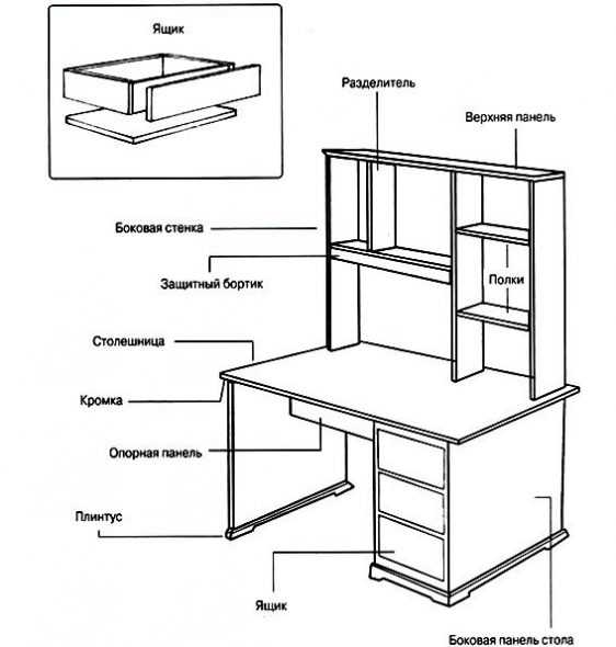 Стол книжка своими руками чертежи и схема