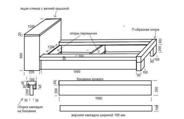 Размер одеяла на 2 спальную кровать