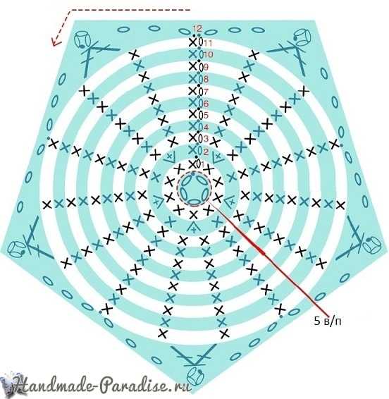 Как связать крючком гвоздику схемы описание