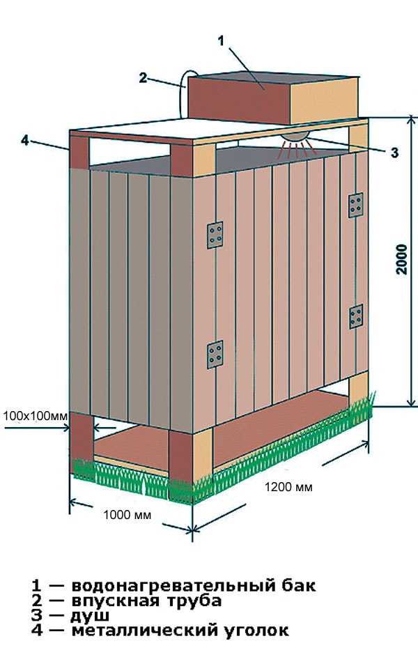 Чертеж летнего душа с раздевалкой