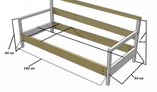 Деревянные каркасы для диванов чертежи