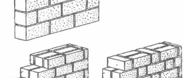 Как сделать шаблон для кладки кирпича своими руками чертеж