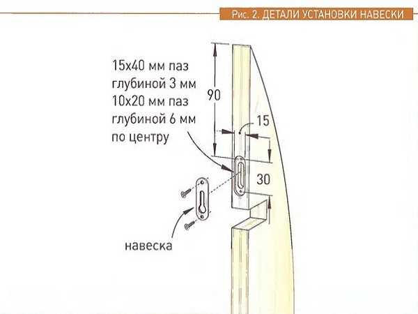 Чертеж книжной полки с размерами