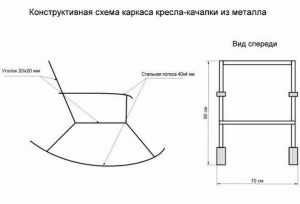 Схема сборки кресла качалки