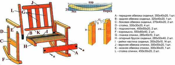 Кресло качалка адирондак чертежи
