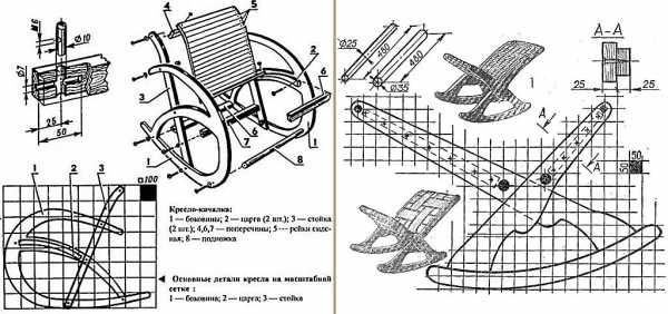 Схема сборки кресла качалки