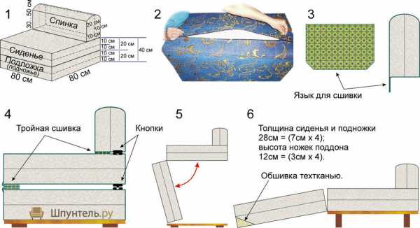 Схема сборки кресла качалки