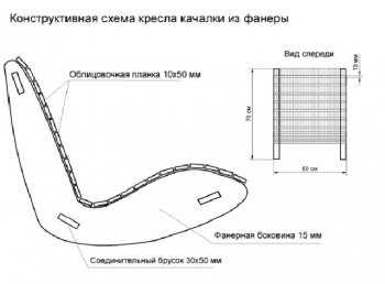 Кресло качалка для дачи своими руками из дерева чертежи с размерами