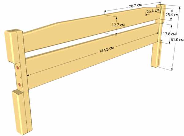Деревянная кровать своими руками из дерева пошагово чертеж с размерами