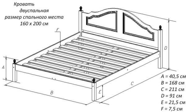 Кровать из дуба своими руками чертежи