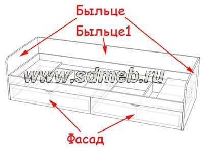 Кровать сакура с ящиками схема