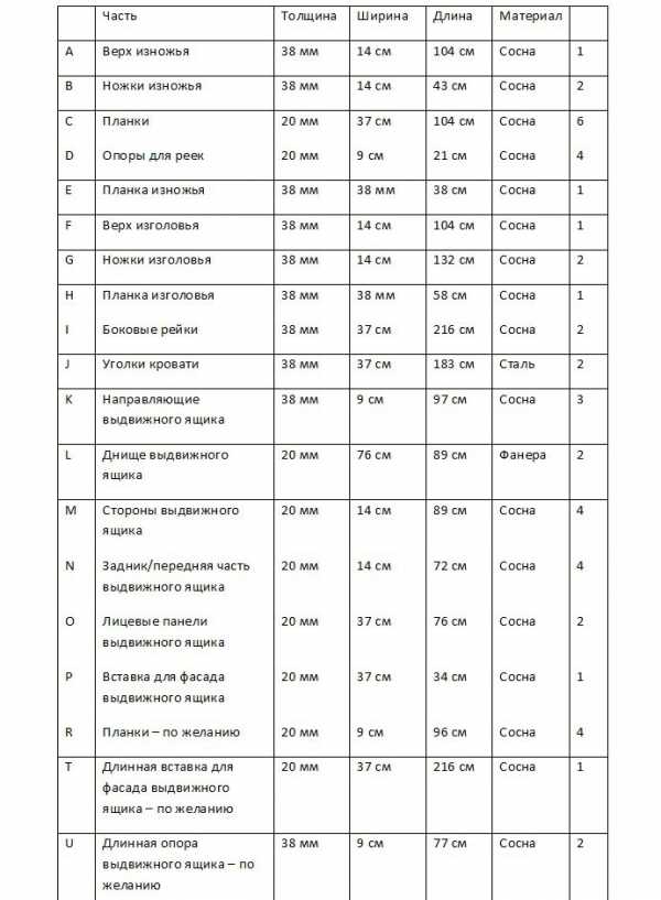 Кровать сакура с ящиками схема