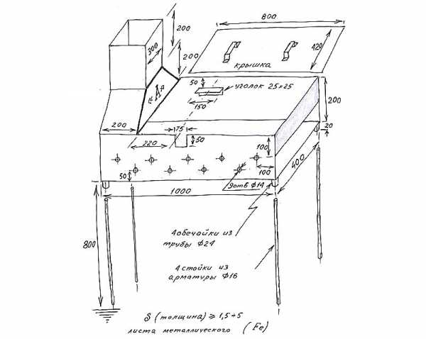 Мангал раскладной чертеж с размерами