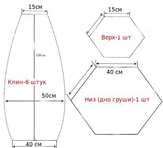 Пуф выкройка для сидения