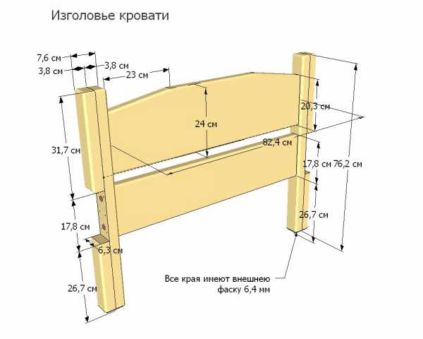 Кровать своими руками из дерева односпальная чертеж с размерами