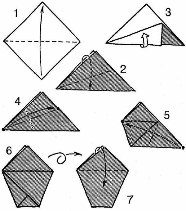 Оригами из бумаги стаканчик схема