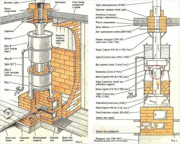 Чертеж печки кирпичной