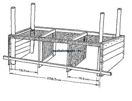 Крольчатник своими руками чертежи с размерами деревянный