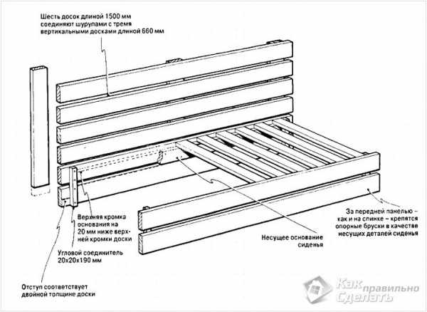 Простой диван своими руками чертежи