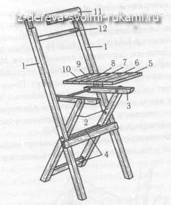 Складной стул своими руками чертежи с размерами