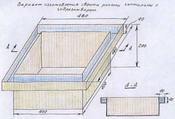 Коптилка чертеж с размерами