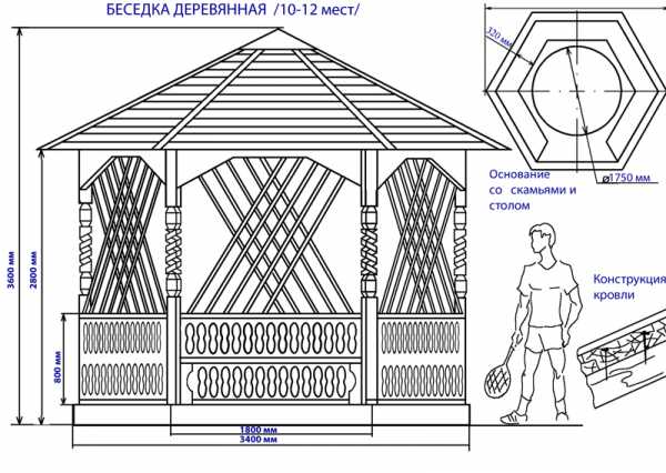 Как нарисовать беседку в саду