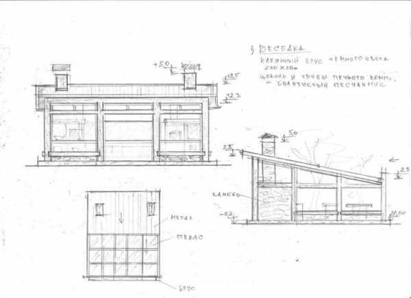 Дизайн беседки рисунок