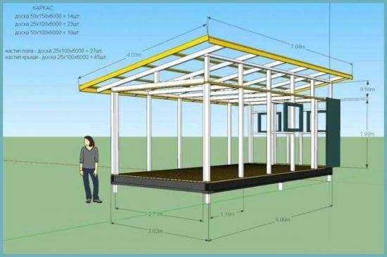 Сарай 3х6 с двухскатной крышей своими руками чертежи и размеры