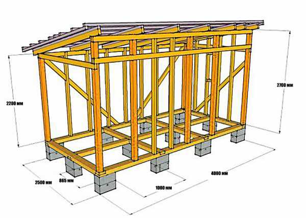 Сарай 4 на 6 с односкатной крышей своими руками чертежи и фото