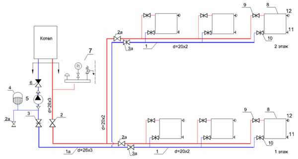 Схема отопление в доме от газового котла в доме