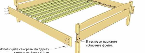 Схема сборки кроватки с маятником и комодом