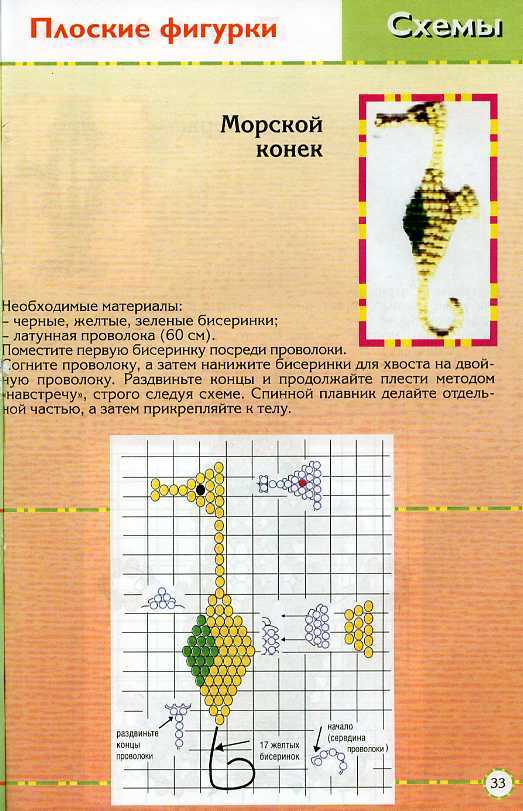 Схемы для бисероплетения из проволоки