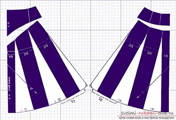 Юбка колокол фото выкройка