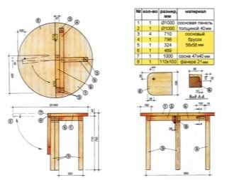 Кухонный стол из дерева своими руками чертежи и схемы сборки