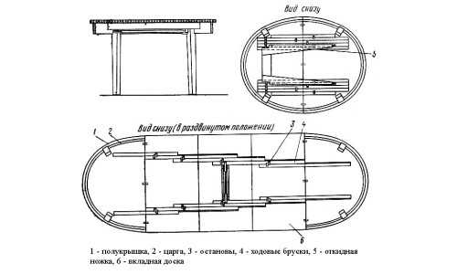 Стол обеденный раздвижной схема сборки