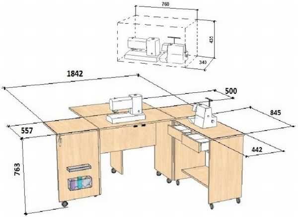Раскроечный стол для ткани своими руками чертежи