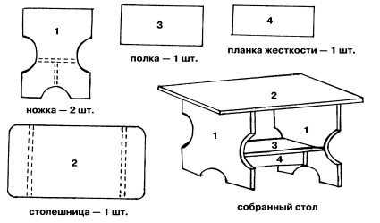 Журнальный столик из фанеры чертежи