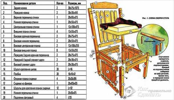 Изготовление стульев своими руками чертежи
