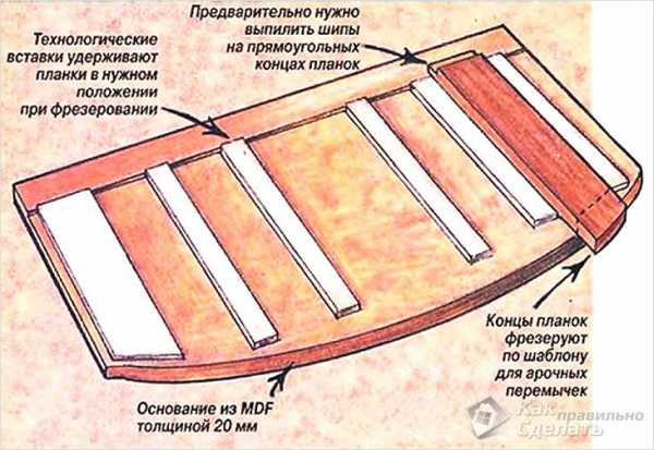 Складной стул своими руками чертежи и схемы