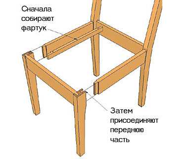 Стул из дсп своими руками чертежи