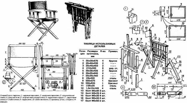 Чертежи стульев для дома