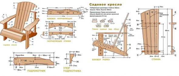 Изготовление дачной мебели своими руками чертежи