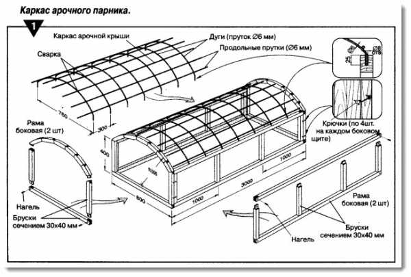 Каркас теплицы из дерева чертежи своими руками