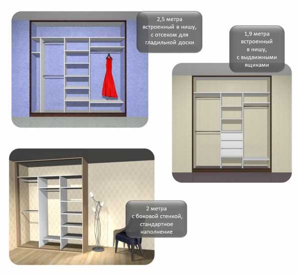 Варианты крепления шкаф купе