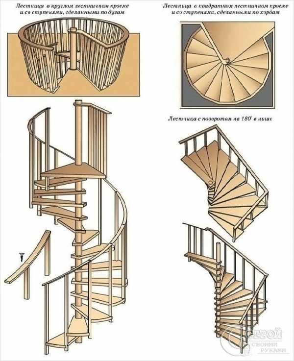 Лестница в частном доме на второй этаж своими руками чертежи