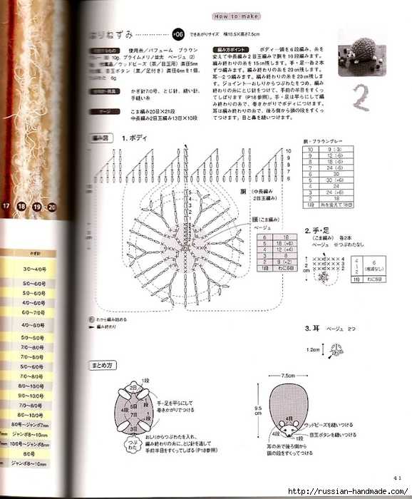 Амигуруми японские схемы