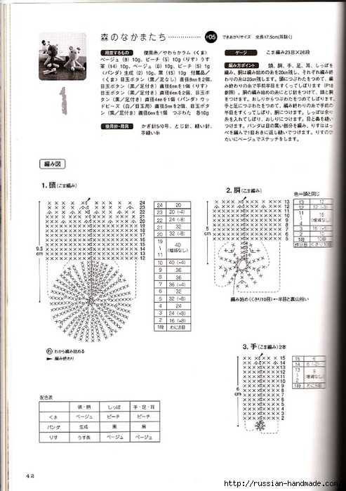 Амигуруми японские схемы